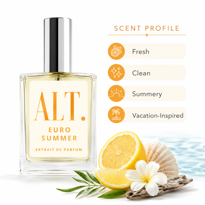 A clear glass perfume bottle labeled ALT. EURO SUMMER with pale yellow liquid and a silver cap, shown beside a scent profile graphic reading Fresh, Clean, Summery, and Vacation-Inspired.