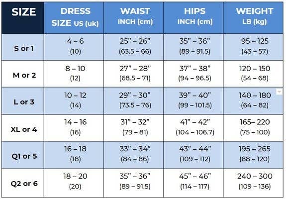 Size chart for dresses with measurements in inches and centimeters, and weight in pounds and kilograms.