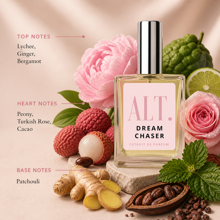Perfume bottle labeled &