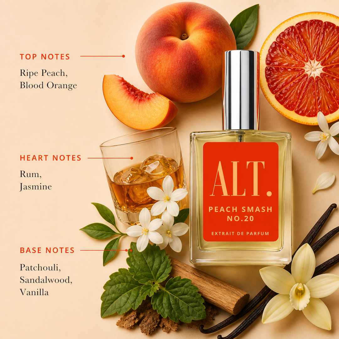 Perfume bottle labeled &