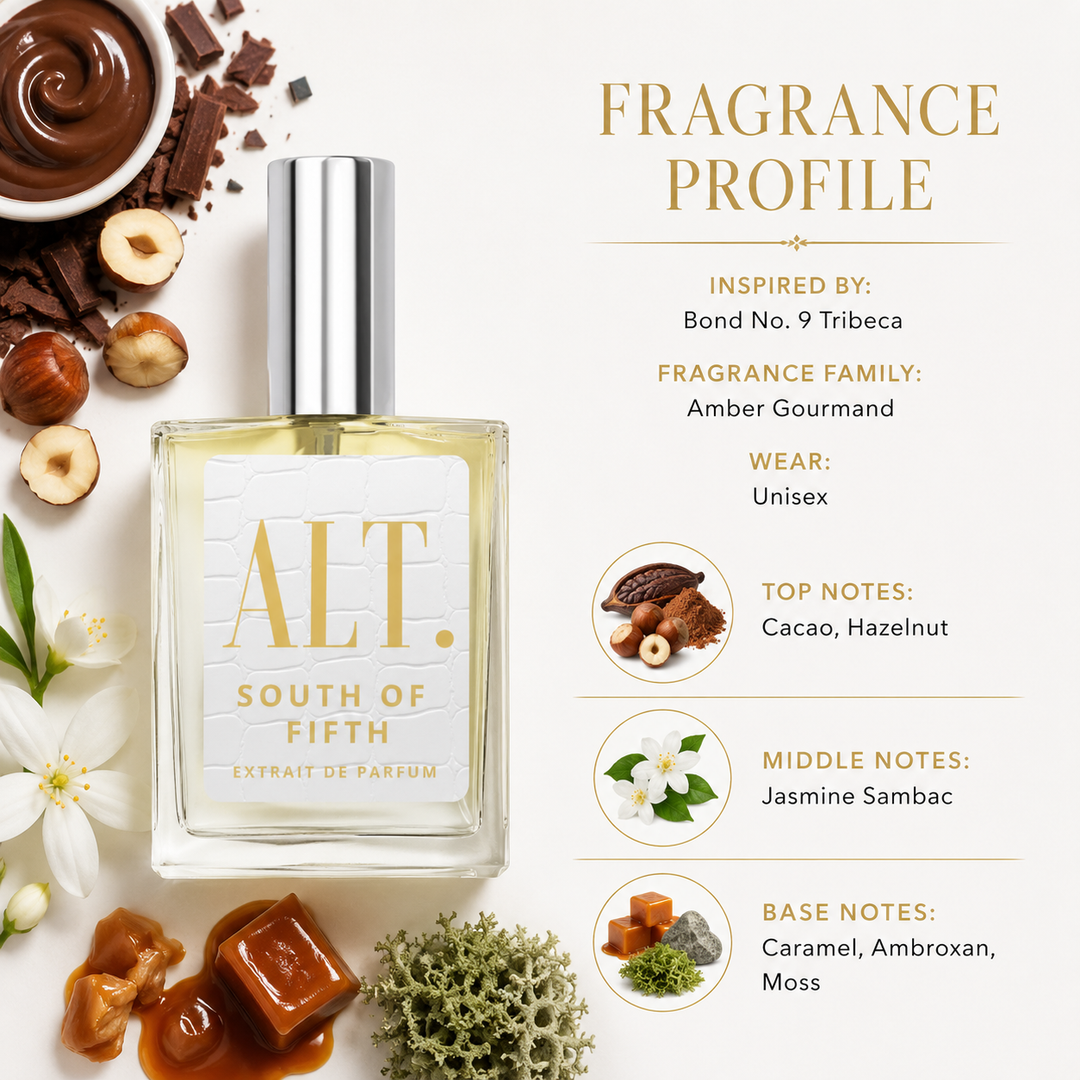 A perfume bottle labeled ALT. South of Fifth Extrait de Parfum stands on a light cream background with fragrance profile text and ingredient icons to the right.